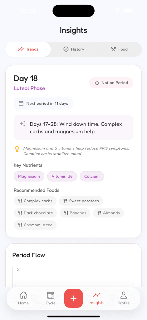 Gusta Insights Screen